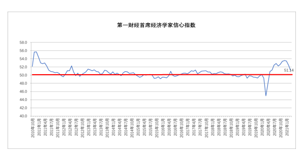 货币中性(货币的中性与非中性的区别)